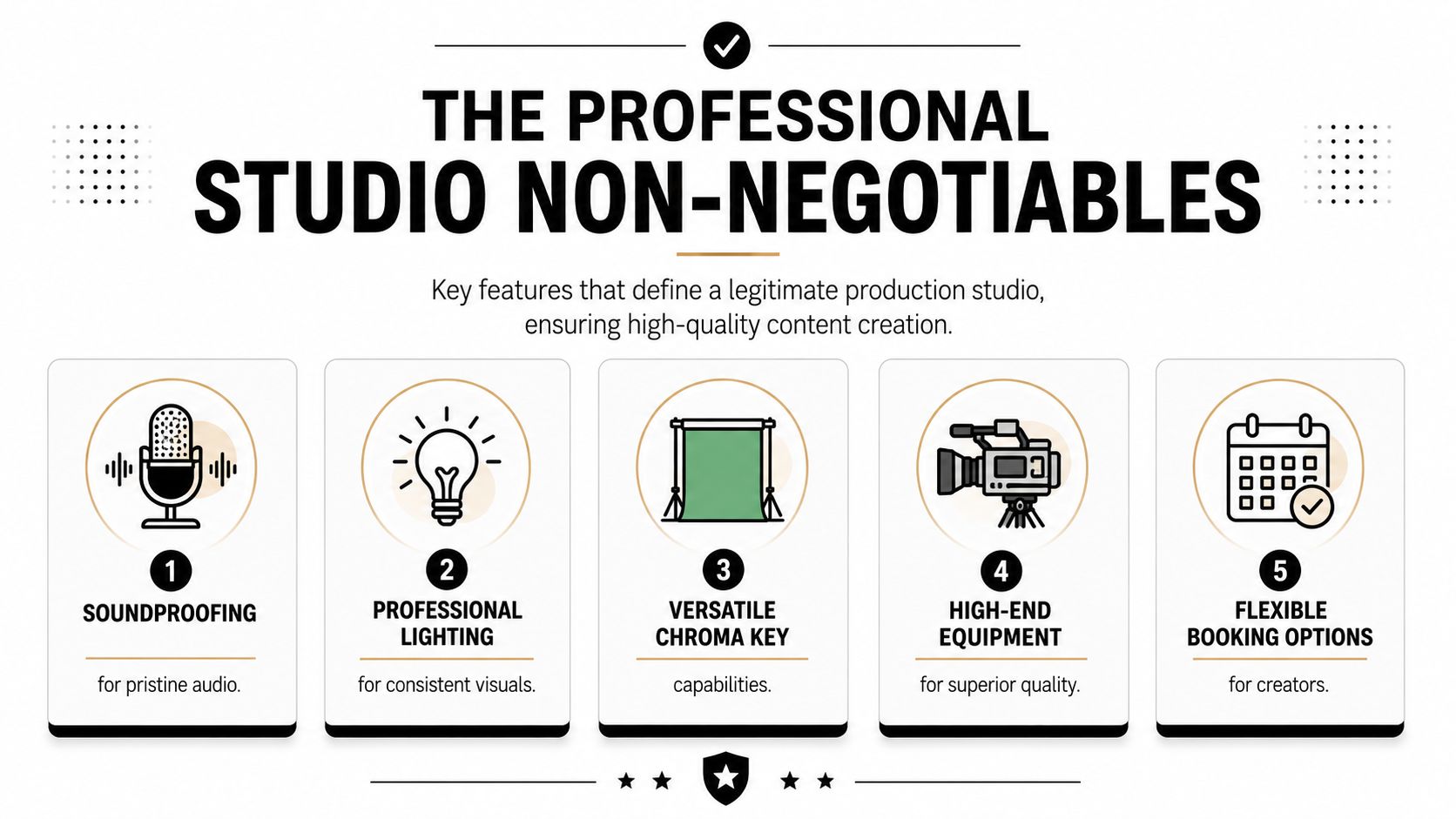 A professional graphic detailing five key requirements for a legitimate and high-quality production studio setup.