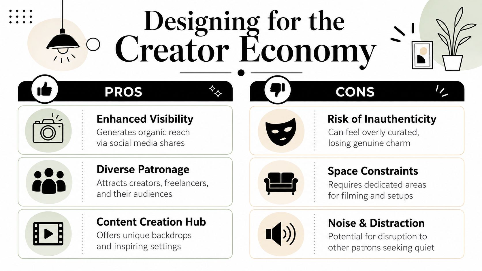 A professional infographic comparing the pros and cons of designing spaces for the creator economy.