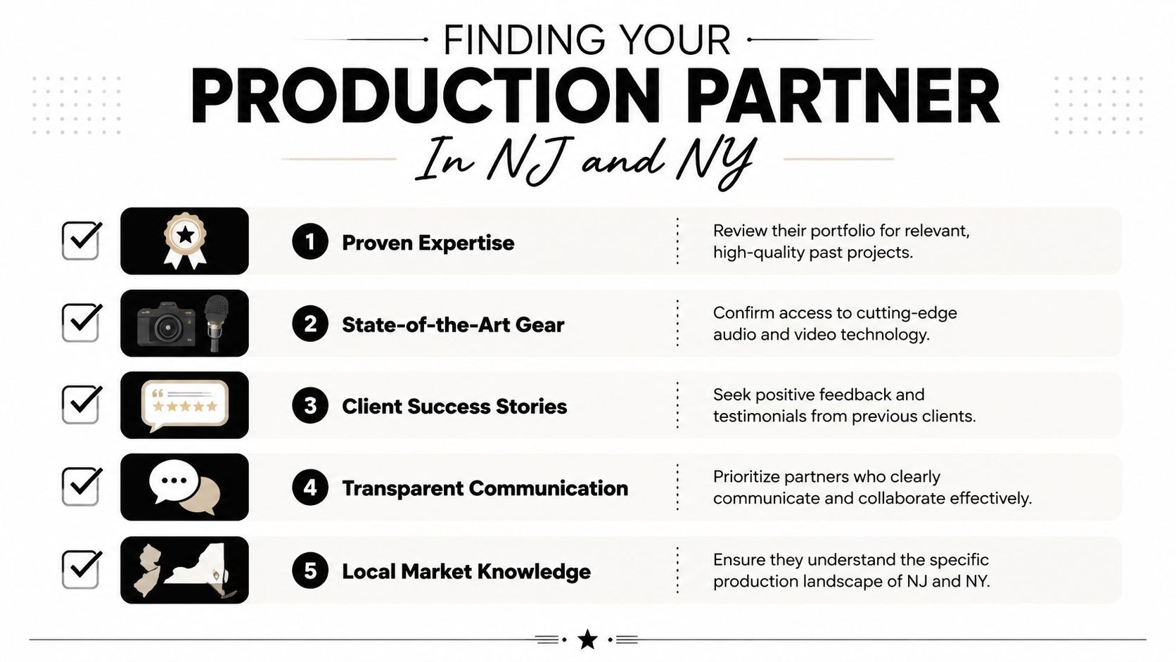 A checklist infographic titled Finding Your Production Partner in NJ and NY outlining five essential criteria.