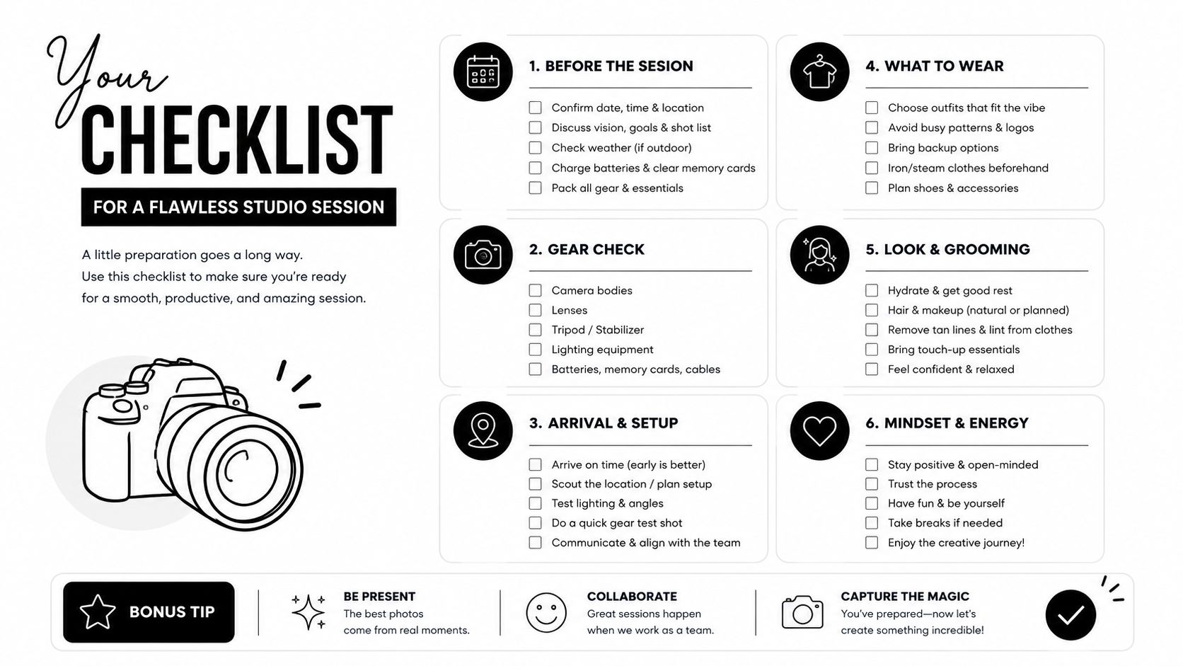 A professional photography session checklist infographic detailing preparation steps for gear, wardrobe, grooming, and mindset.