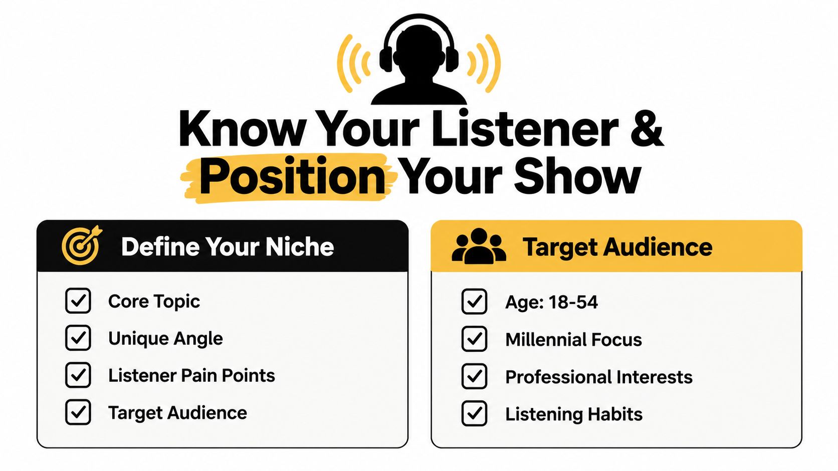 An infographic titled Know Your Listener and Position Your Show highlighting podcast niche definition and target audience.