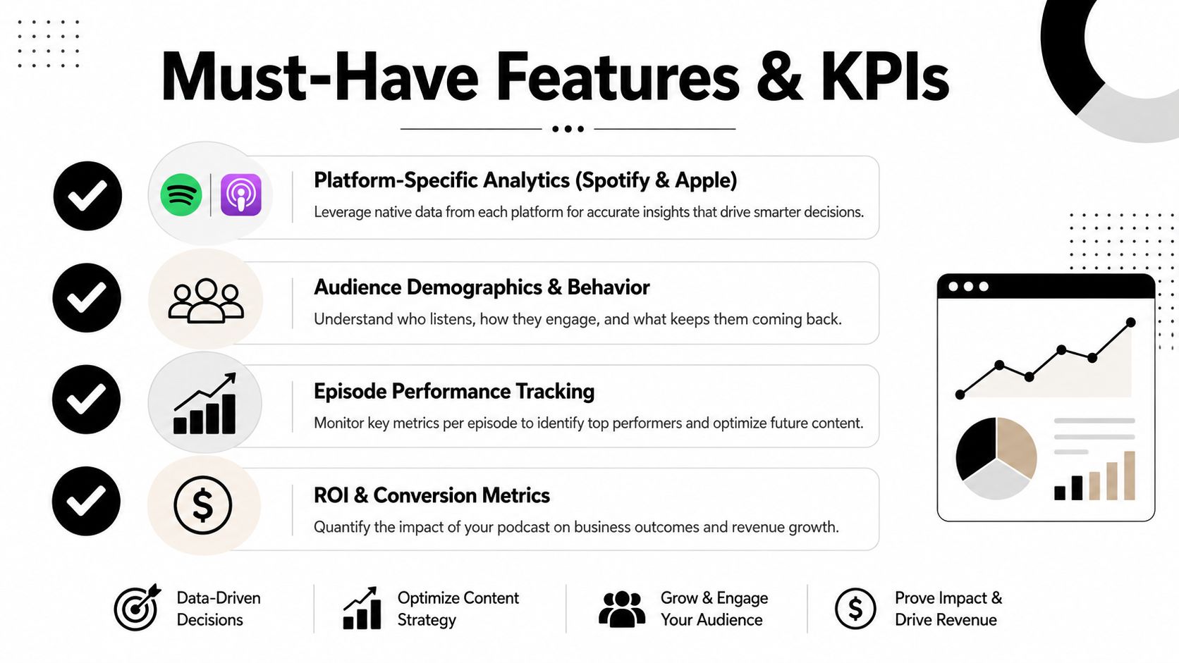 An infographic detailing essential podcast marketing features and key performance indicators to improve listener engagement.