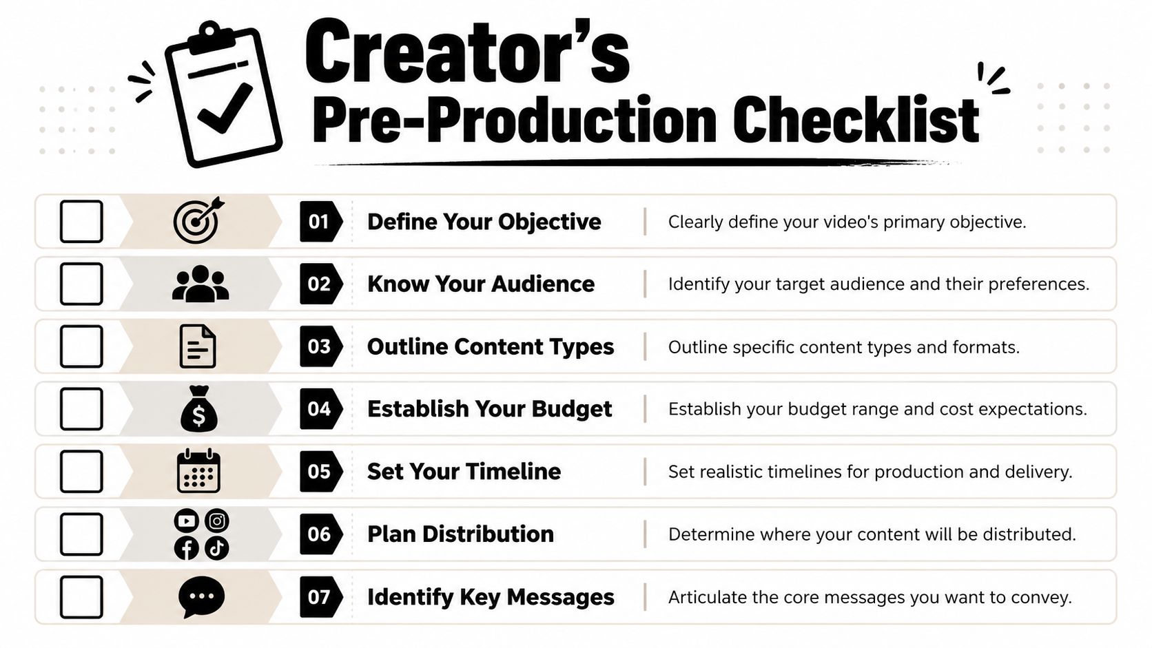 A creator's pre-production checklist graphic showing seven key steps for planning and organizing a video project.